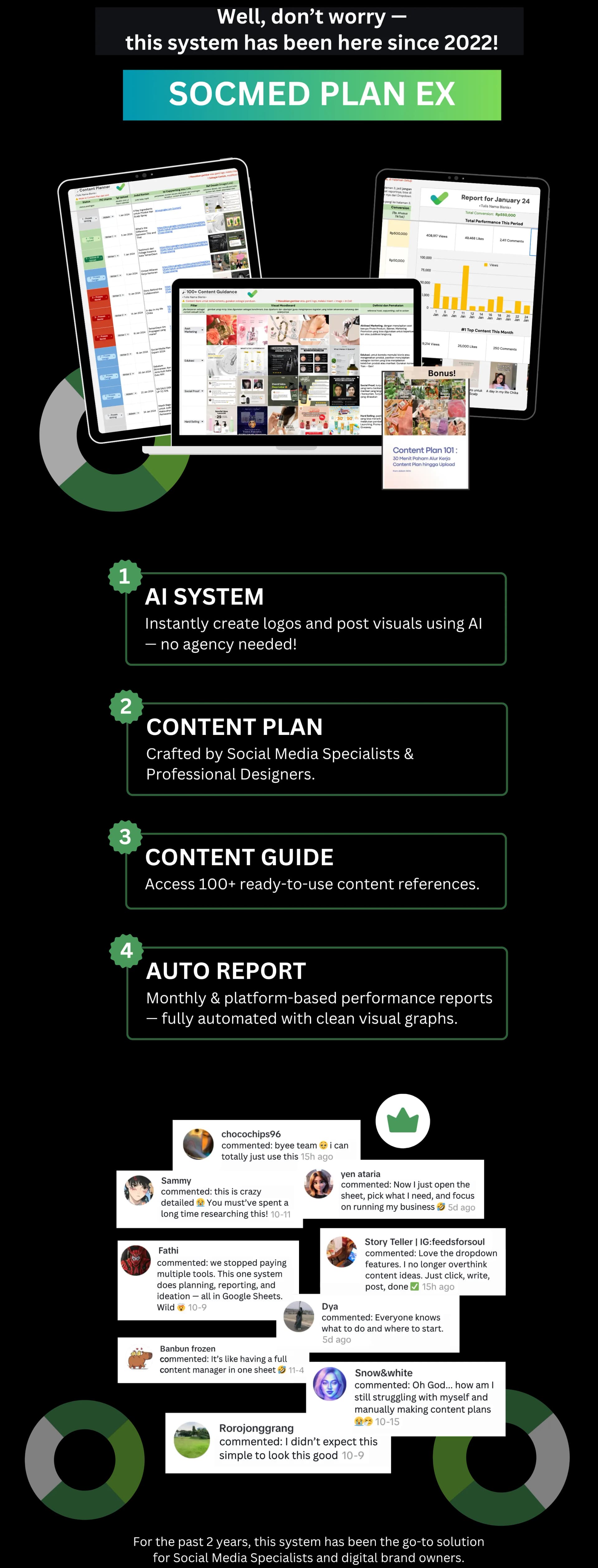Well, don’t worry — this system has been here since 2022! - Nou Creative